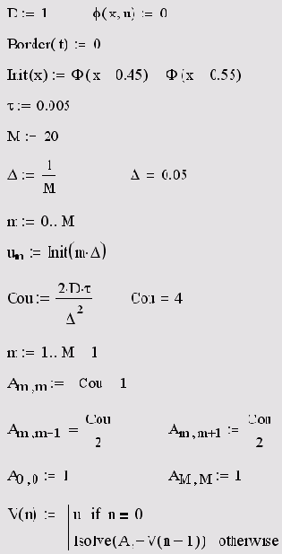   MathCAD